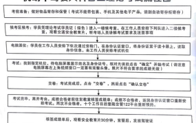 驾驶理论模拟考试,掌握交通规则，安全驾驶之道