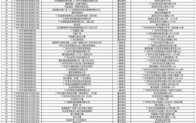 广州市吃瓜影视娱乐,解码城市光影盛宴