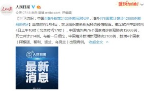 世界各国疫情最新消息情况 各国感染新型肺炎人数数据统计2025/6/30实时疫情最新消息数据