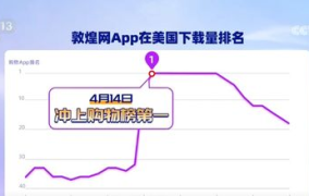 国际娱乐新闻app,国际娱乐新闻app盘点