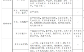 三明597人才招聘网最新招聘,热门岗位等你来挑！