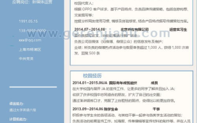 公司应聘个人简历模板,个人简历亮点解析